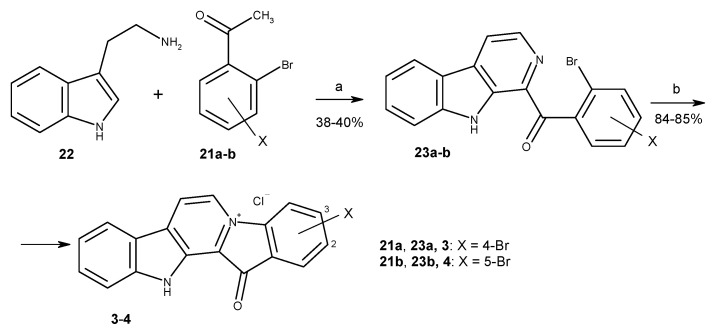 Scheme 1