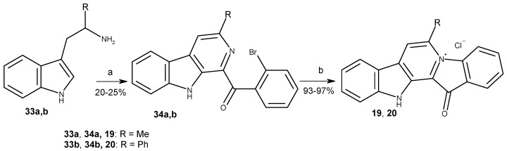 Scheme 6