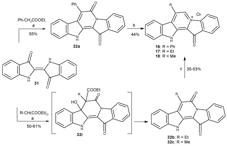 Scheme 5