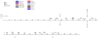 FIG 6