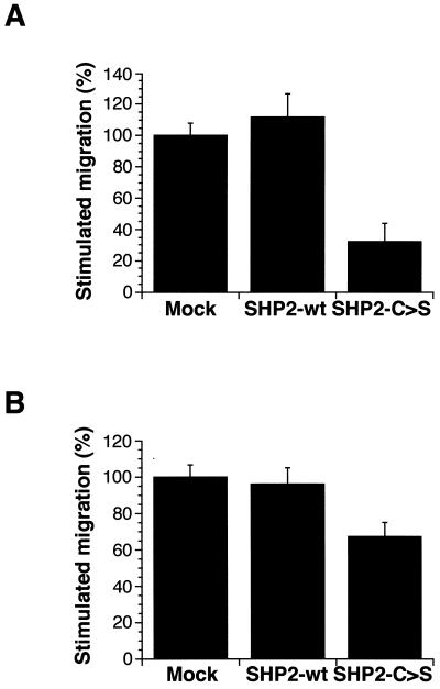 FIG. 10