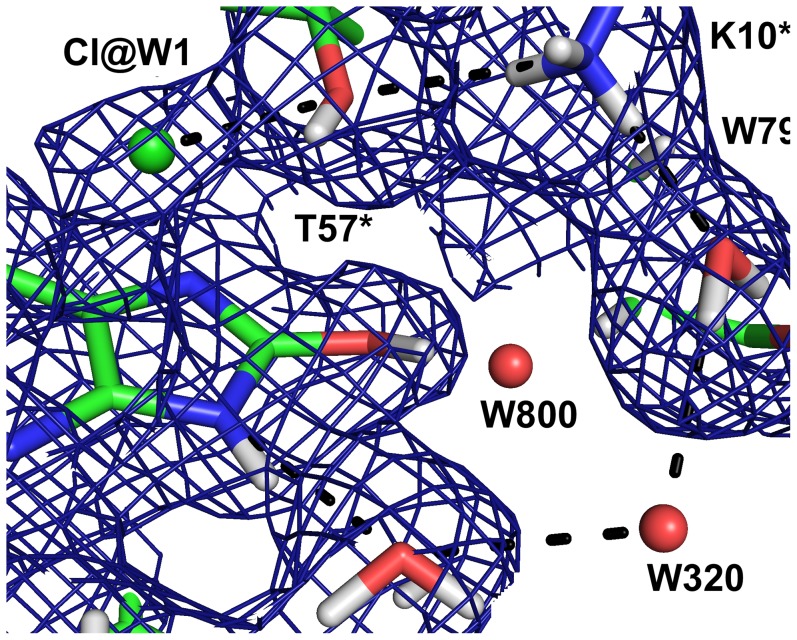 Figure 11