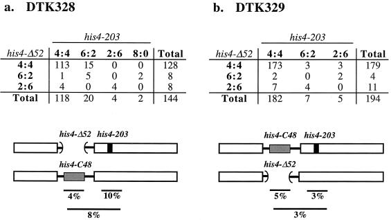 FIG. 5