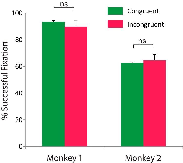 Figure 9.