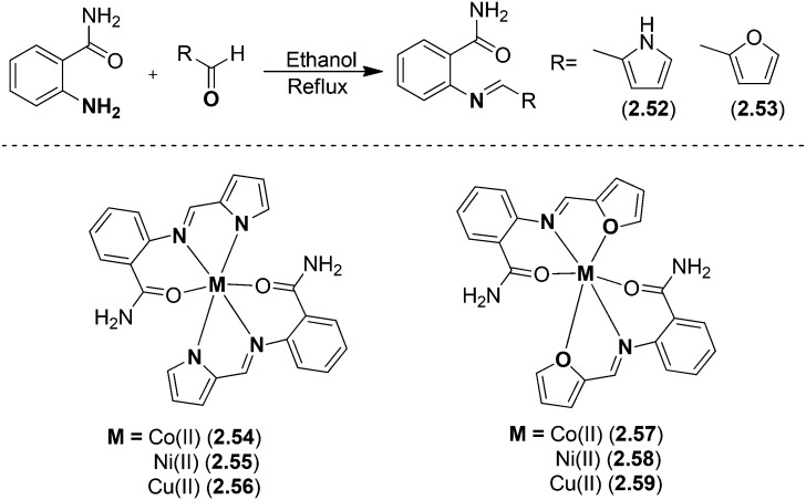 Fig. 22