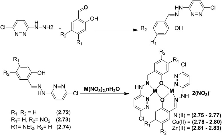 Fig. 32