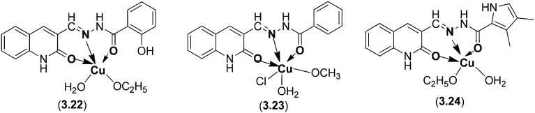 Fig. 42