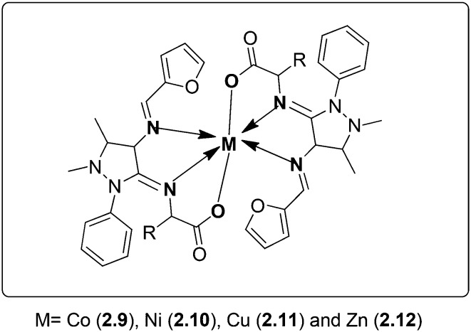 Fig. 15