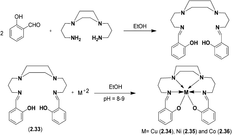 Fig. 20