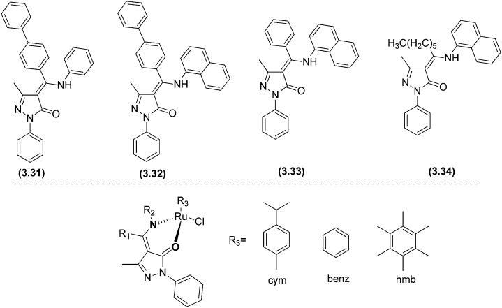 Fig. 47