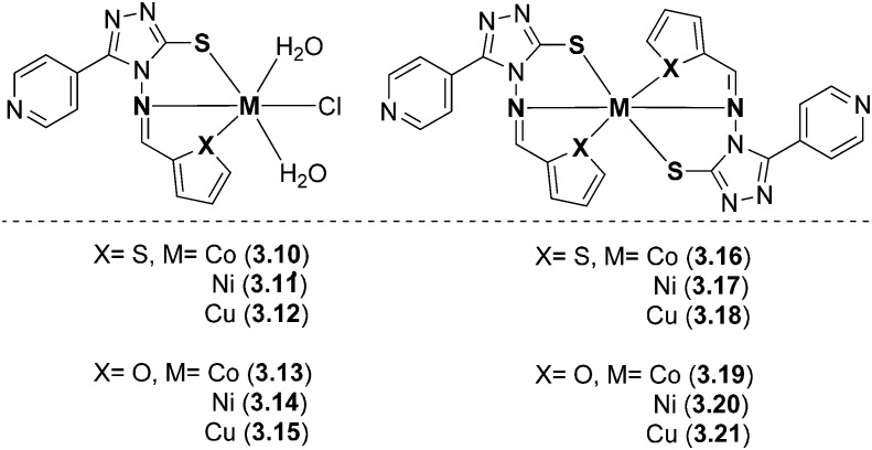 Fig. 41