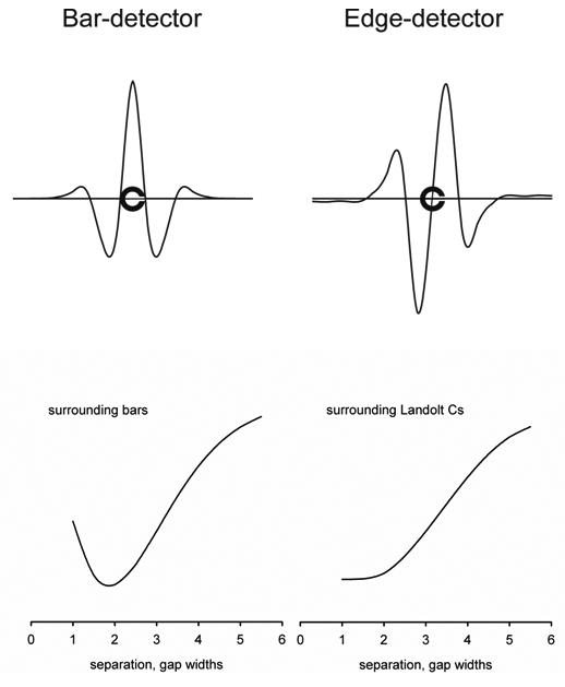 Fig.9