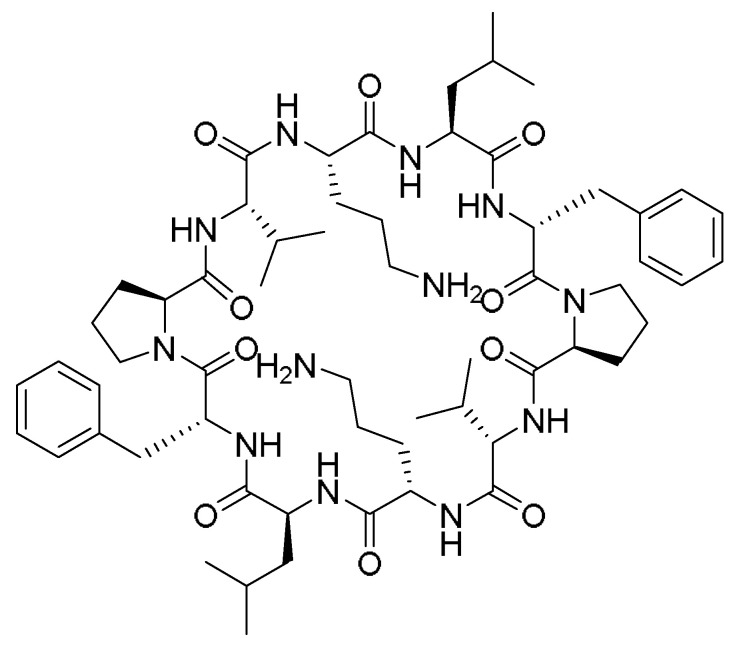 Figure 11