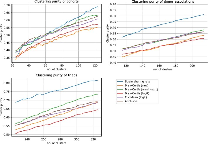 Extended Data Fig. 2