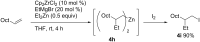 Scheme 41