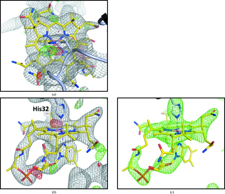 Figure 4