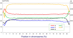 <sc>Fig</sc>. 6.