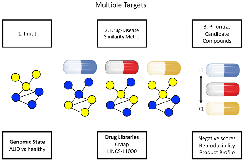 Fig2