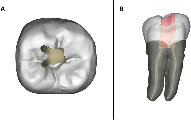 Figure 3