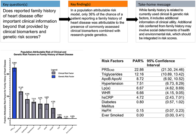 graphic file with name nihms-1923929-f0001.jpg