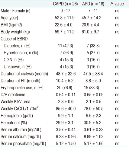 graphic file with name ebp-9-16-i001.jpg