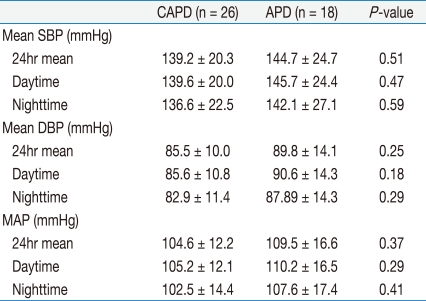 graphic file with name ebp-9-16-i003.jpg