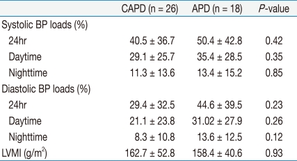 graphic file with name ebp-9-16-i005.jpg