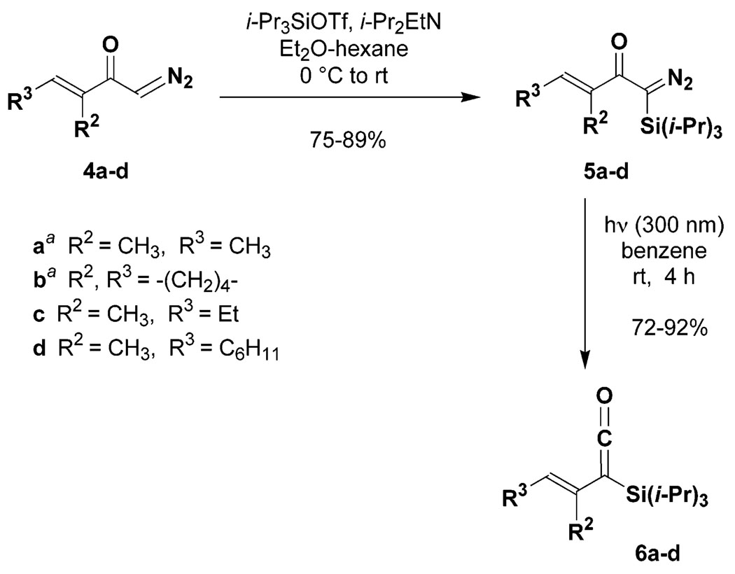 Scheme 1