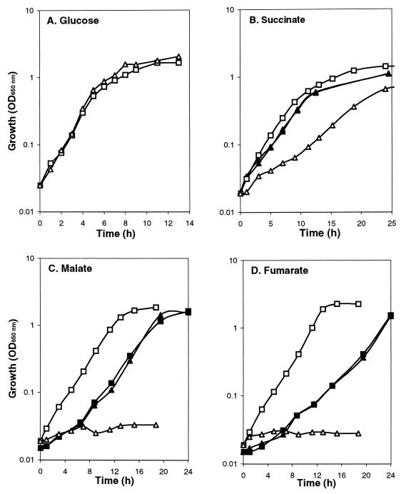 FIG. 3