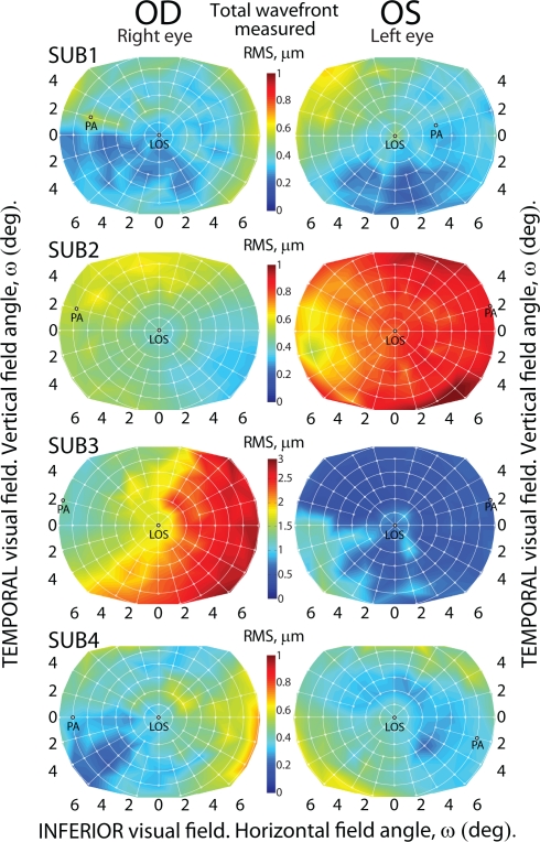 Fig. 6