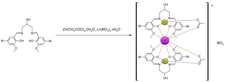 Scheme 1