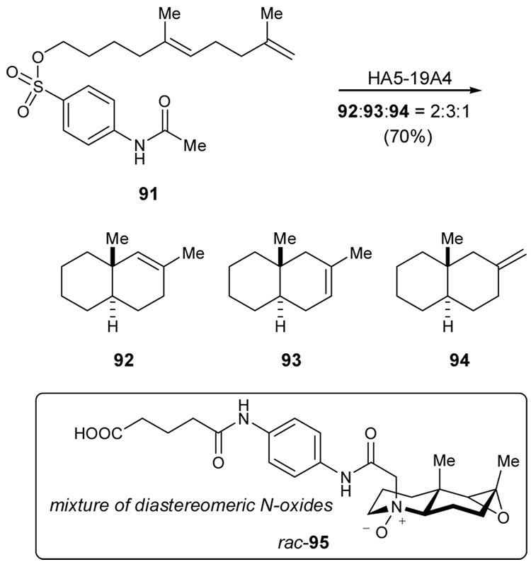 Scheme 21