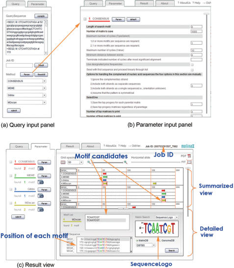 Figure 1.