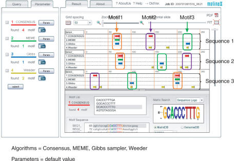 Figure 3.