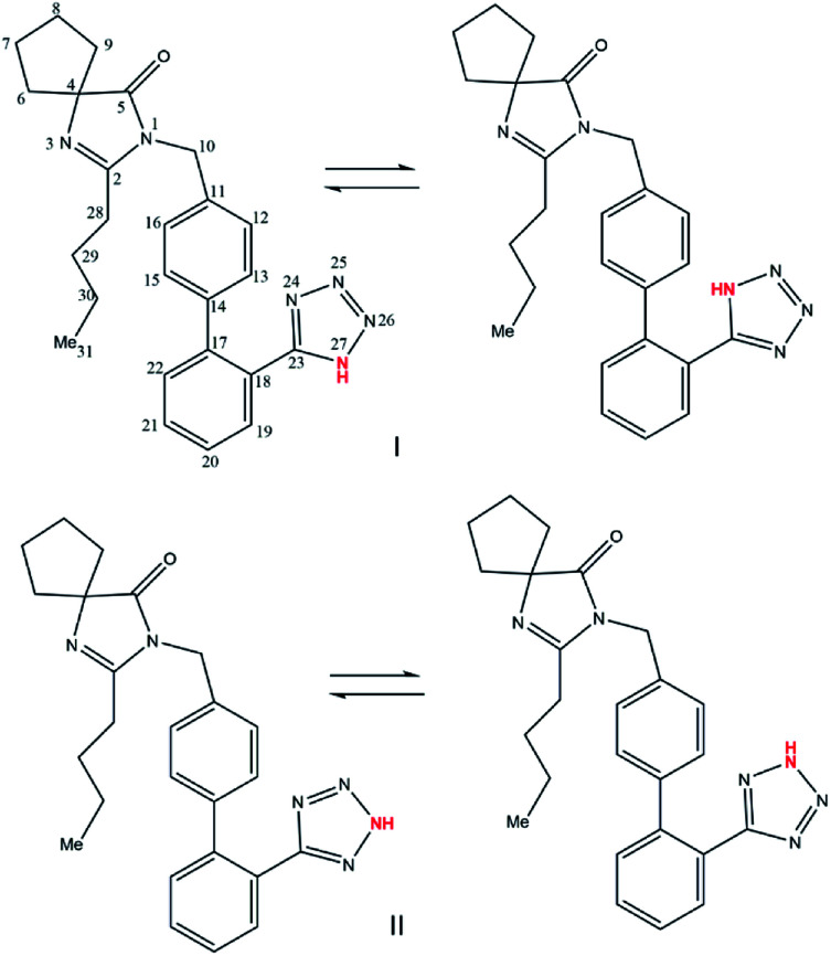 Scheme 2