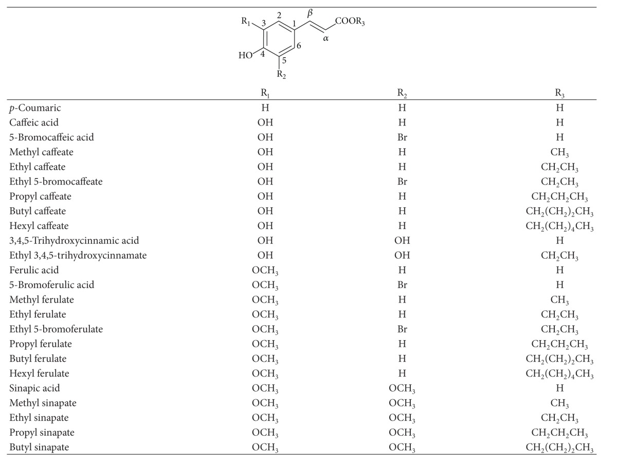 graphic file with name BMRI2013-251754.tab.001.jpg