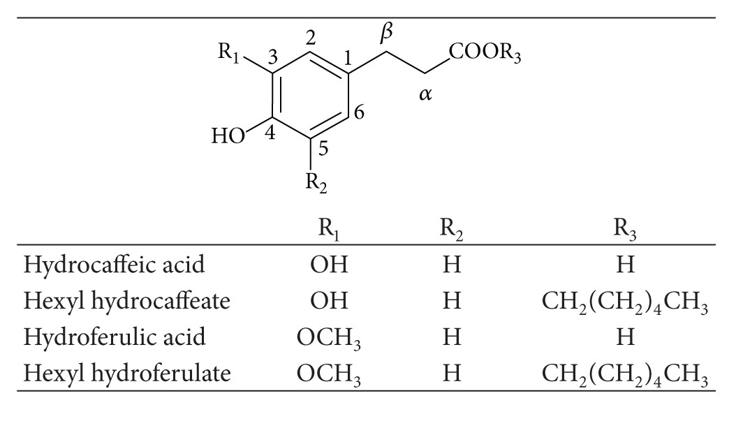 graphic file with name BMRI2013-251754.tab.002.jpg