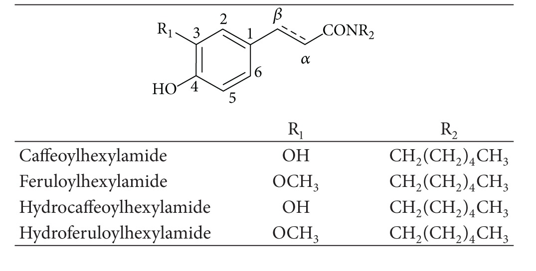 graphic file with name BMRI2013-251754.tab.003.jpg