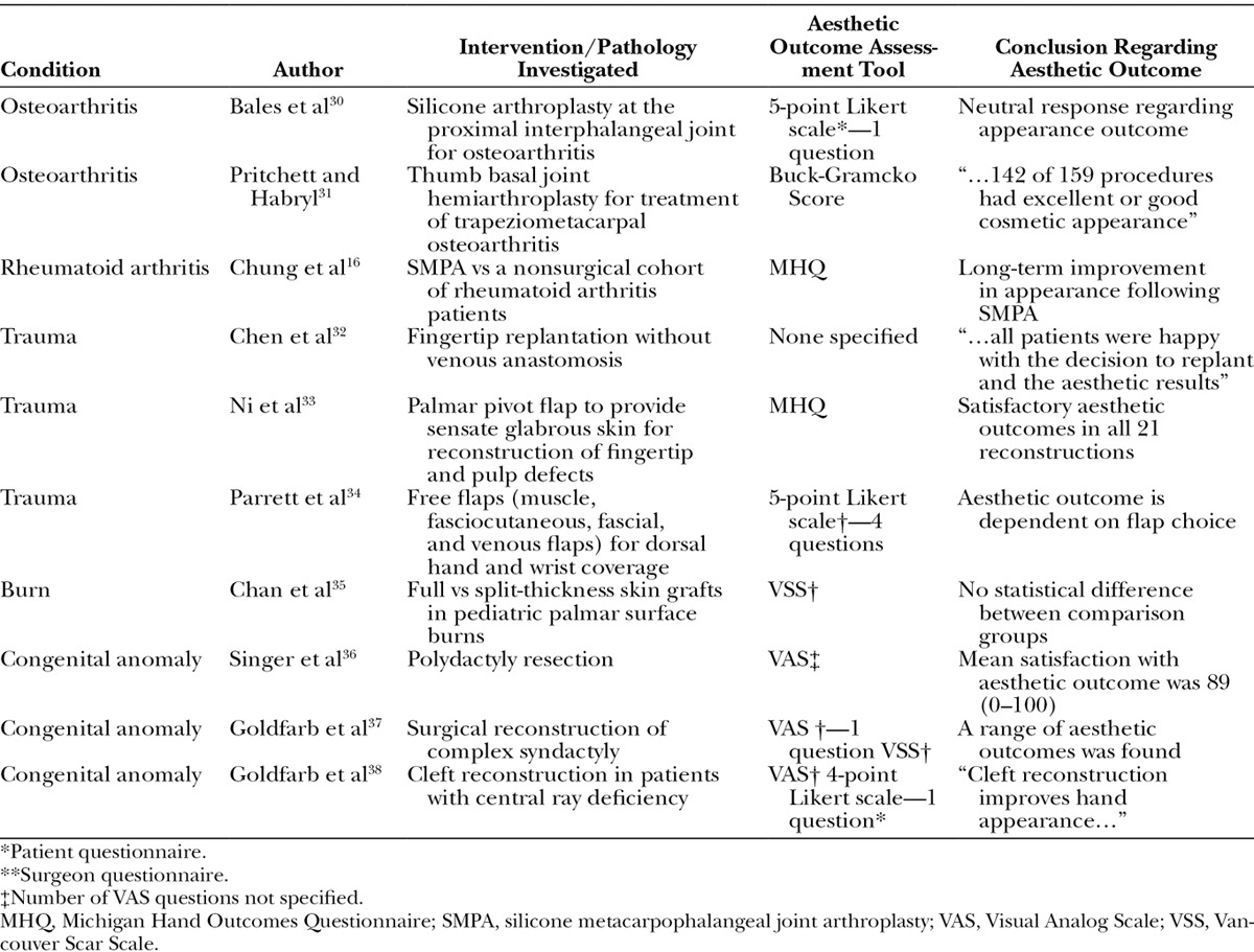 graphic file with name gox-3-e552-g004.jpg