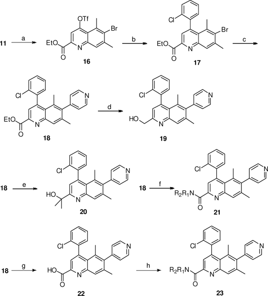 Scheme 3.