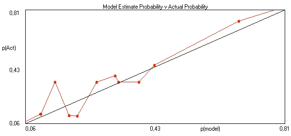 Fig. (4)