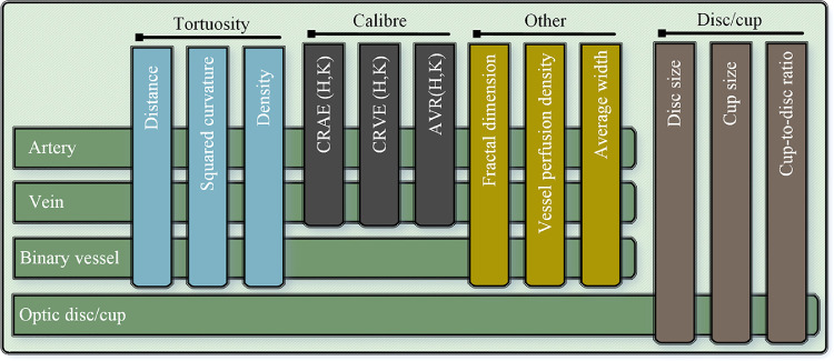 Figure 2.