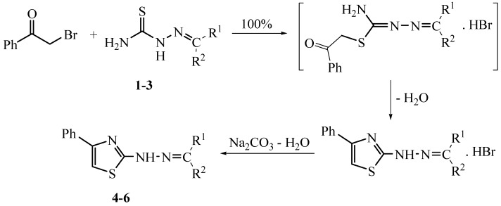 Scheme 3