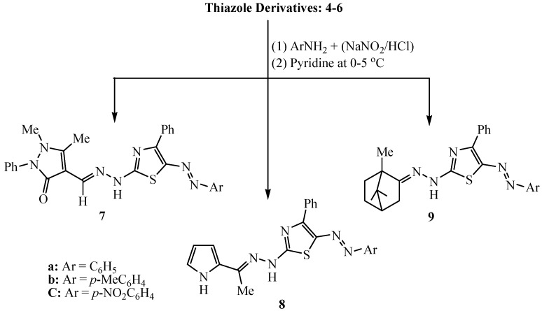 Scheme 4