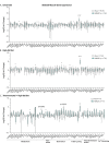 Figure 6—figure supplement 2.