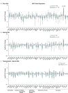 Figure 5—figure supplement 3.