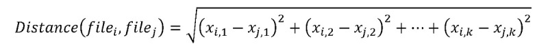 graphic file with name medinform_v6i4e45_fig10.jpg