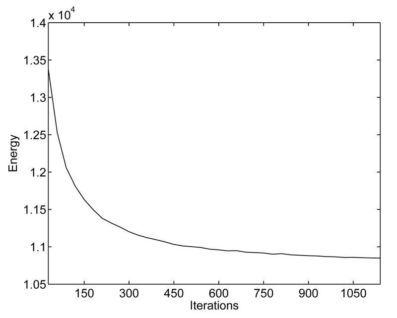 Fig. 12