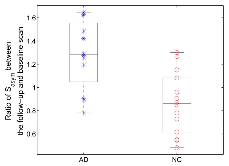 Fig. 22