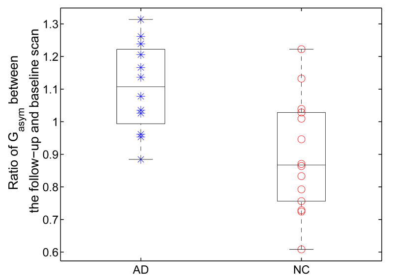 Fig. 18